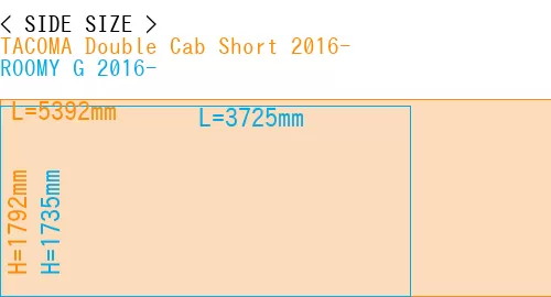 #TACOMA Double Cab Short 2016- + ROOMY G 2016-